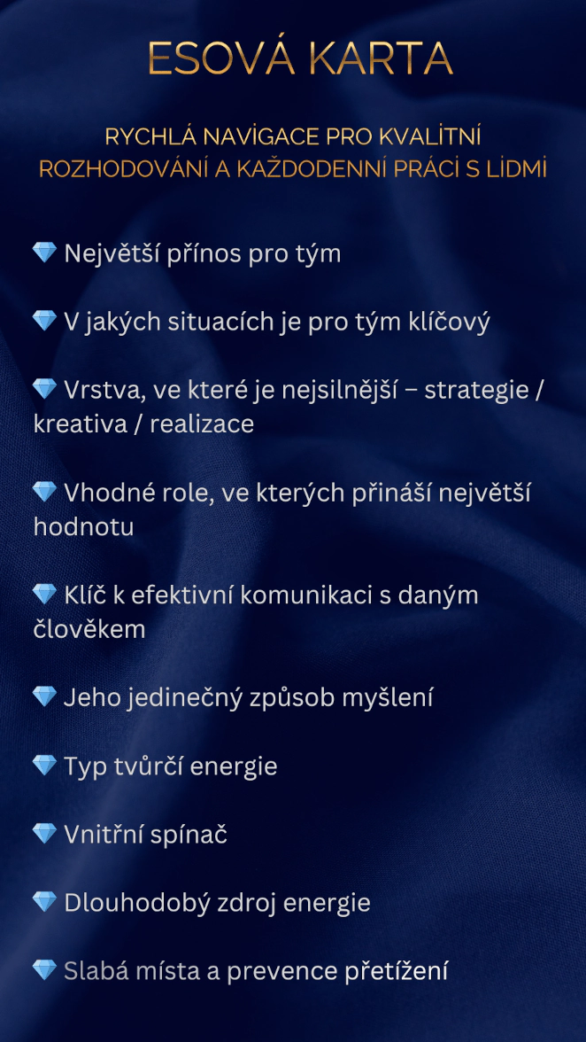 Genius Loci Scan - Esová Karta